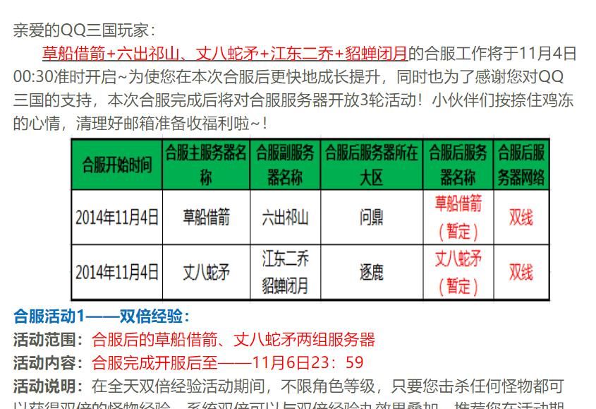 《qq三国》丈八蛇矛合服进入方法